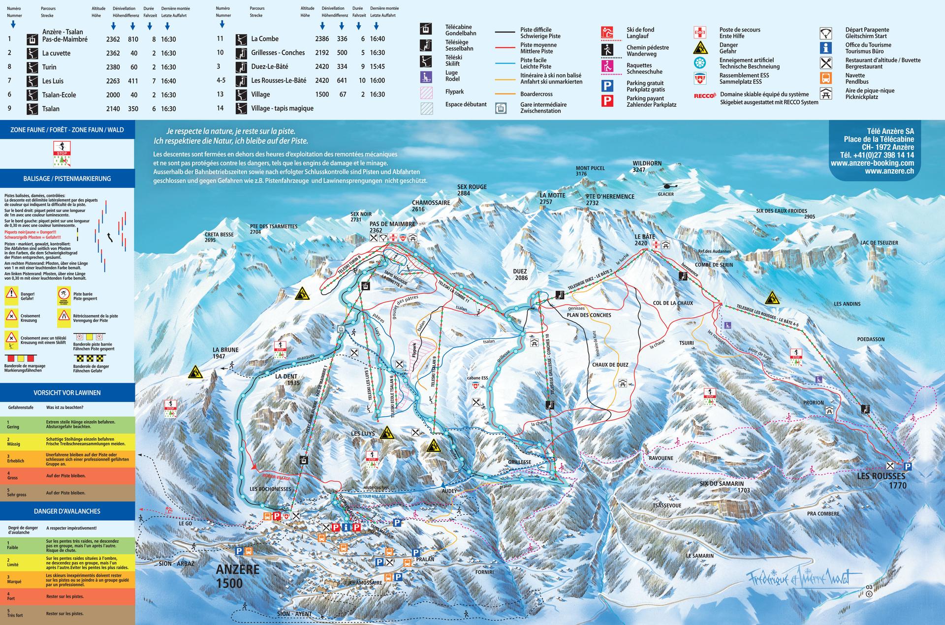 Anzere ski map